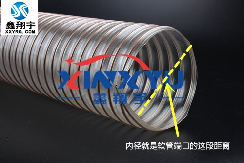 pu吸（xī）塵管,pu伸縮管,pu通風管