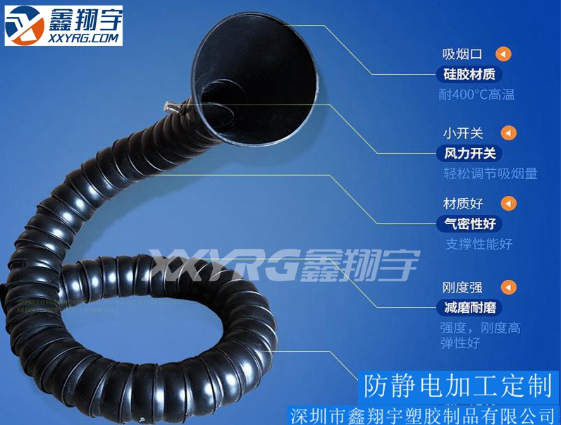 萬向（xiàng）吸煙罩,竹節管